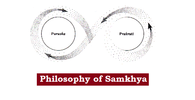 Samkhya philosophy
