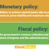 Fiscal Policy: Budget, Fiscal Deficit, Public Debt