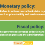 fiscal policy
