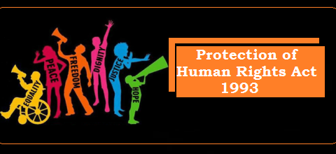 Human rights protection