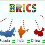 BRICS