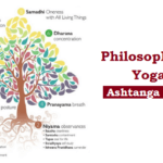 Yoga Philosophy