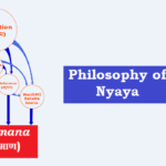 nyaya philosophy